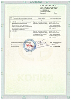 2020.02.06 Гагарин - Приложение к сертификату - Прокат арматурный для железобетонных конструкций периодического профиля.